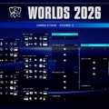 【Worlds 2026 Day 6結果】1勝同士のLCK対決はGen.G、DKに軍配が上がりHLE、T1は1-1に…スイスステージラウンド2が開催【リーグ・オブ・レジェンド】