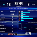 【Worlds 2026 Day 7結果】DK、GENがベスト8進出を決める！―スイスステージラウンド3が進行中【リーグ・オブ・レジェンド】