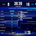 【Worlds 2026 Day 7結果】DK、GENがベスト8進出を決める！―スイスステージラウンド3が進行中【リーグ・オブ・レジェンド】