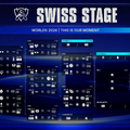 【Worlds 2026 Day 10結果】CFOがKCに敗北し、LCPがチームWorldsから姿を消す…TESはBLGに勝利しベスト8進出―スイスステージラウンド4が進行中【リーグ・オブ・レジェンド】
