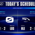 【Worlds 2026 Day 11結果】LOS、HLEがベスト8のかかったラウンド5へ進出…TLAW、G2の敗退が決定―スイスステージラウンド4が終了【リーグ・オブ・レジェンド】
