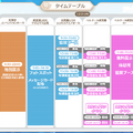 ぶいすぽっ！2026年もカウントダウンイベント開催！特別展示やグッズ情報が公開