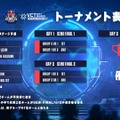 「Red Bull Home Ground 2024」APAC予選の対戦スケジュールが発表！最大17マップで充実の2日間―ファンミーティングや物販情報、新ロスターお披露目も要チェック