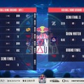 両国国技館で「ZETA vs. DFM」が実現！勝利チームは決勝進出へ…「Red Bull Home Ground 2024」APAC予選 Day1を写真多めでレポート