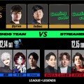 SHAKA、葛葉、じゃすぱーらがMadLifeなどLoLレジェンドに挑む！「LoL Legendary Legends Showmatch」ストリーマーチームメンバー決定【Riot Games ONE 2024】