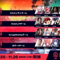 【CRカップ】SHAKA、柊ツルギ、Kamito、胡桃のあなどが参戦決定！第9回CRカップ『VALORANT』出場メンバーまとめ【Riot Games ONE】