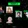 【Riot Games ONE】しゃるる、らいじん、Evi、歌衣メイカなどが『TFT』でチーム戦！11月27日開催の「TFT鰹節杯 ストリーマーズエキシビション SET13』出場メンバー発表