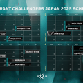 【VALORANT Challengers Japan 2025】Split 1 Advance Stageの対戦表が公開…サーキットポイント制度、全体スケジュールなどフォーマットをおさらい