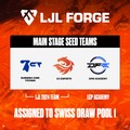 【LJL FORGE】予選出場チーム&メインステージシードチームが発表…オープン予選は計13チームを2グループに分けた総当たり戦へ