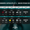 Challengers Japan 2025 Split 1 Main Stageのトーナメント表が公開！1月29日（水）より開幕【VALORANT】