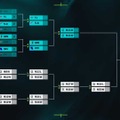 【VCT Pacific Kickoff】TLNがGEに2-1で逆転勝利を果たす…JitboyS「ロータスのトリプルセンチネル構成には通常運転で戦った」