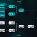 Gen.GがRRQとのオーバータイムに勝利！yoman「今日はキャリアで最も声を出していた」リーグデビュー戦を振り返る【VCT Pacific Kickoff】