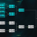 【VCT Pacific Kickoff】Ascension決勝のカードが再び！NSがBOOMに2-1で勝利…Dambi「僕に注目が集まりがちだが、チーム全体のまとまったプレイやマップコントロールも見てほしい」