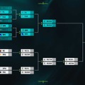 【VCT Pacific Kickoff】RRQがTSに2-1で逆転勝利...Jemkin「チームで話しあった後、全体の動きをコントロールして勝てた」