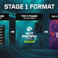 DFM & ZETAは別グループ、日本チームの直接対決は回避―Stage 1グループ分けが決定【VCT Pacific 2025】