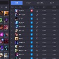 しゃるるさんに聞いた“思いやりポスト”の真意―「『LoL』はバンピックから面白い」【直撃インタビュー】