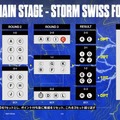 「LJL 2025 STORM」メインステージ 本日（4月4日）開幕！フォーマット、出場チーム、配信リンクまとめ