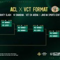 ZETA出場の中国オフシーズン大会「ACL 2025」本日（5月14日）開幕―Lazさん、yueさんによるウォチパもある
