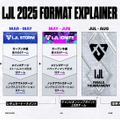 「LJL IGNITE」メインステージ本日（5月21日）開幕！バウンティマッチ形式やウォッチパーティ、スケジュールなど情報まとめ