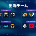 「VCT 2025 Masters Toronto」の組み合わせとスケジュールが公開！Pick'Emも始まる、目指せ100%【VALORANT】