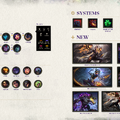 【LoL パッチノート25.12公開】MSIに向け多数の調整を実施―Uzi選手の殿堂入りを記念した「HoL」イベントもスタート【リーグ・オブ・レジェンド】