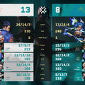 DelightがCGZに2-0で快勝し、メインステージへ進出決定！プレミアから駆け上がる【VALORANT Challengers Japan 2025 Split 3 Advance Stage】