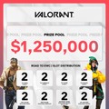 eスポーツワールドカップ2025 VALORANTが7月8日開幕！スケジュール、出場チーム、対戦形式など情報ひとまとめ【EWC2025】