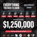 eスポーツワールドカップ2025 VALORANTが7月8日開幕！スケジュール、出場チーム、対戦形式など情報ひとまとめ【EWC2025】