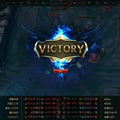 【LTK】レギュラーステージDAY2結果まとめ―たかやスペシャル率いるResolve Regalia、k4sen率いるDomination Crownが2連勝！人間になったKH…葛葉は12/0/8の大キャリー【リーグ・オブ・レジェンド】