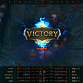 【LTK】レギュラーステージDAY2結果まとめ―たかやスペシャル率いるResolve Regalia、k4sen率いるDomination Crownが2連勝！人間になったKH…葛葉は12/0/8の大キャリー【リーグ・オブ・レジェンド】