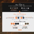 「LCP 2025 Season Finals」が7月26日（土）開幕！大会フォーマット・スケジュール・視聴方法ひとまとめ【リーグ・オブ・レジェンド】