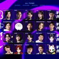 Rasも参戦！「Devil Clutch杯」第3回が8月4日に開催決定―優勝チームはVCT Pacificのショーマッチに出場【デビクラ杯】