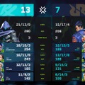 “W gaming”が止まらない！PRXが「VCT Pacific Stage 2」優勝―RRQを3-1で下す…smthは日本の地でMVPを獲得【VCT Pacific Stage 2 Finals】