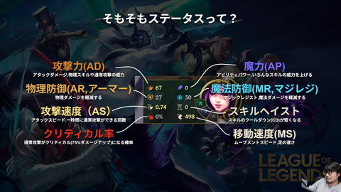 k4senによる『LoL』初心者講座第2弾が登場！260ページの過去最大級ボリュームでゲームの基本から応用まで詳しく解説