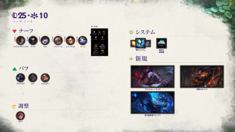 【LoL パッチノート25.10公開】APアイテム13種調整、より“尖った”性能へ―新モード「ブロウル」も期間限定登場【リーグ・オブ・レジェンド】