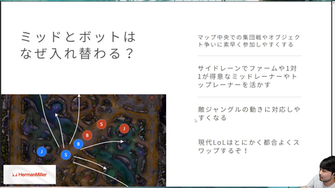 k4sen流「LoL講座」#3がついに登場！初心者向けに「サポート」の役割をわかりやすく解説―MIDとBOTはなぜ入れ替わる？ワードはいつ置く？いつエンゲージすればいい？ 画像