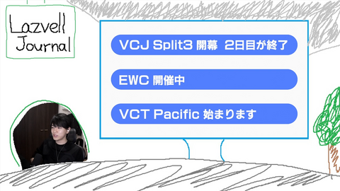 ZETA Lazによる『VALORANT』競技シーン解説「Lazvell Journal」開始―味のある画面で国内外の情報が手軽にわかる