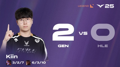 Gen.Gは驚異の27連勝中、LCK再開初戦でWorldsの出場権を獲得！LCK Round3-5が開幕 画像