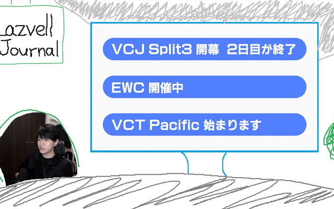 ZETA Lazによる『VALORANT』競技シーン解説「Lazvell Journal」開始―味のある画面で国内外の情報が手軽にわかる 画像