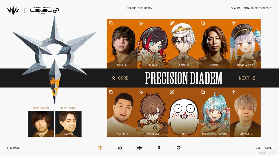 「LTK シーズン2」Precision Diadem（PD）メンバーが発表―CR「おぼ」参戦！大幅メンバー変更も、SHAKA × 神楽めあのBOTレーンは続投【Trials of Twilight（黄昏の試練）】