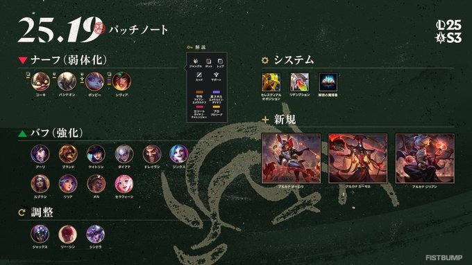 【LoL パッチノート25.19公開】Worldsに向け調整続く。カジュアル5vs5の「ブロウル」モードが復活登場！【リーグ・オブ・レジェンド】