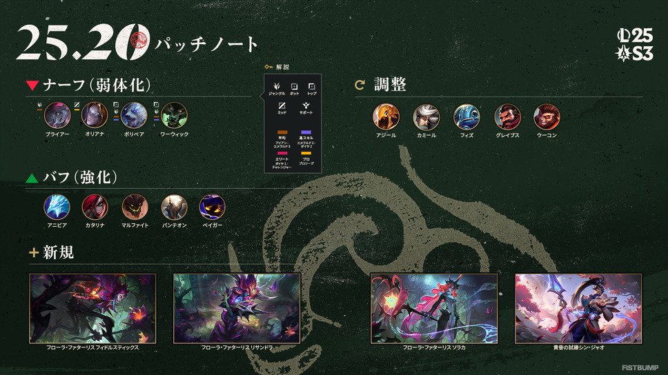 【LoL パッチノート25.20公開】Worldsパッチ登場―TOPのスワップ検知は「3分→4分へ」…完全匿名の「配信者モード」も実装【リーグ・オブ・レジェンド】