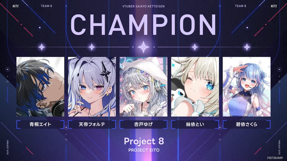 「V最」優勝は青桐エイト、碧依さくら、天帝フォルテらを擁する「Project 8」！アッパーブラケットをストレートで勝利する圧倒的な強さで「Act2」王者となる