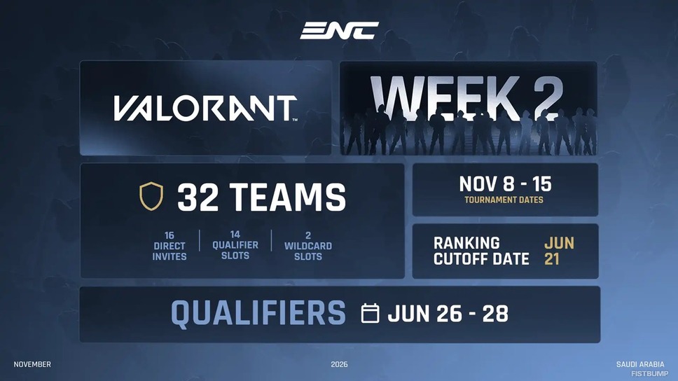『VALORANT』“国対抗戦”が実現―世界32カ国が集う「Esports Nations Cup（ENC）」選出方法や大会形式など詳細が発表