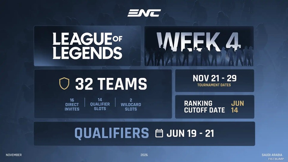 『LoL』が国別対抗戦「Esports Nations Cup 2026」に採用決定！32ヶ国が出場、賞金総額は150万ドル