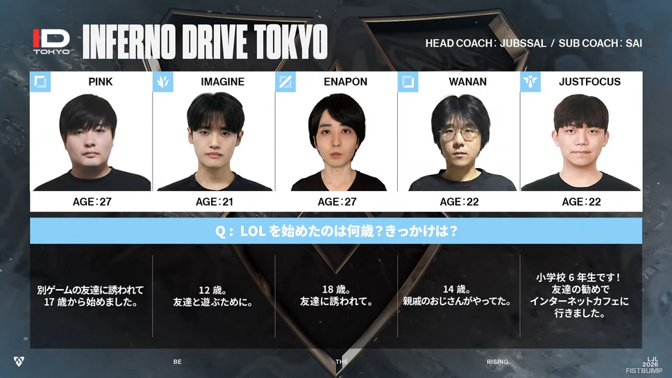常識を覆すアプローチでLJLに旋風を！  予選1位通過・Inferno Drive Tokyoの強さの裏側に迫る【インタビュー】
