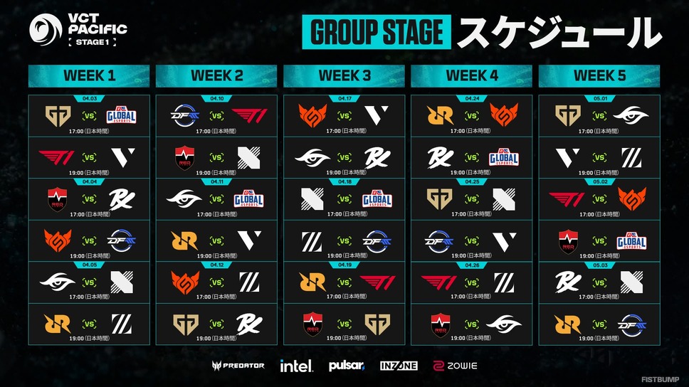 「VCT Pacific 2026 Stage 1」対戦スケジュール発表―日本チーム対決も…チケット販売は3月20日より開始！Masters Londonへの切符を懸けた戦い