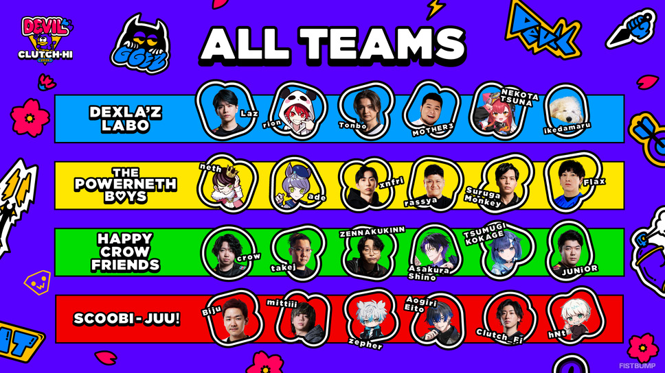 neth、麻倉シノ、紡木こかげほか新たな顔ぶれも―「デビクラ杯2026 #1」出場メンバーが発表、大会形式やビューイングパーティも【VALORANT】