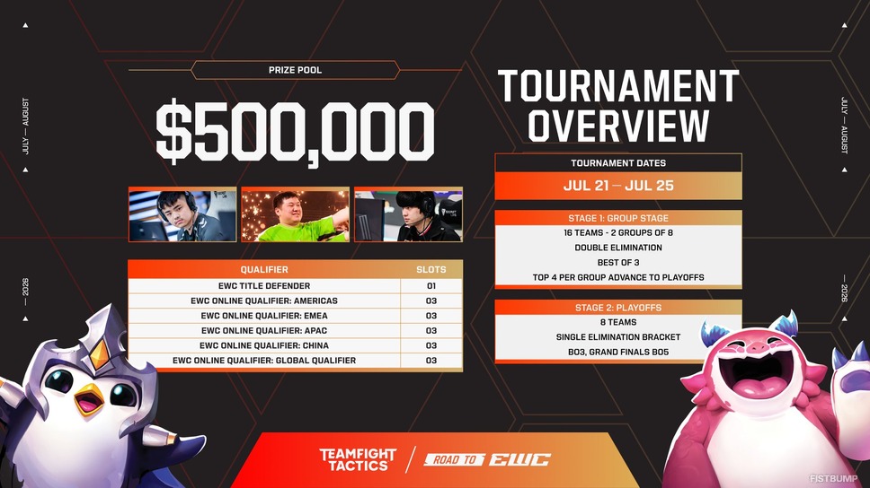 『TFT』ZETA DIVISIONがeスポーツワールドカップ出場権を獲得―アジア予選で強豪T1、Flash Wolvesを撃破