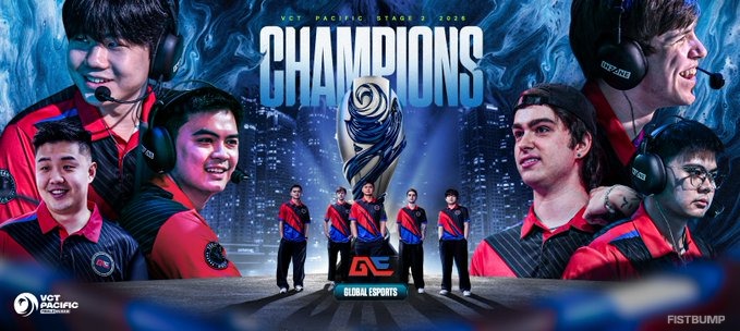 Global Esportsが最後の「VCT Pacific」で初優勝を掴む―リバーススイープでNongshim RedForceを下し悲願を成し遂げる【VCT Pacific】